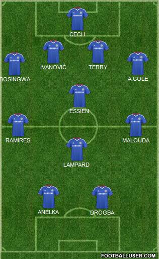 Chelsea Formation 2011