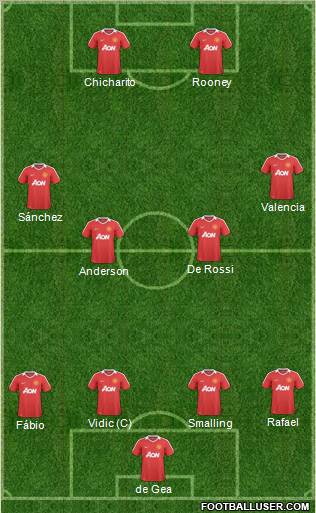 Manchester United Formation 2011