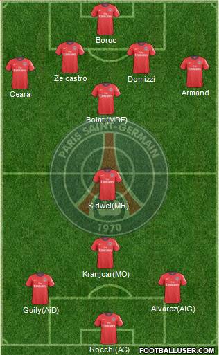 Paris Saint-Germain Formation 2011