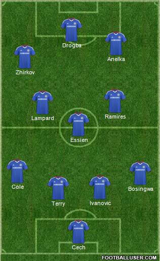 Chelsea Formation 2011