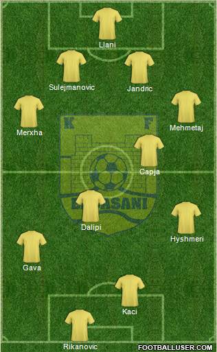 KS Elbasani Formation 2011
