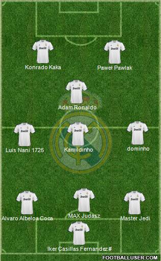 Real Madrid C.F. Formation 2011