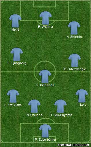 Pro Evolution Soccer Team Formation 2011