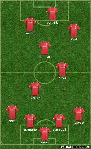 Liverpool Formation 2011