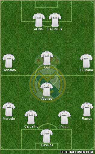 Real Madrid C.F. Formation 2011