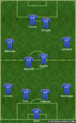 Chelsea Formation 2011