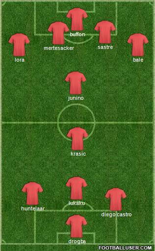 Football Manager Team Formation 2011