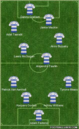 Queens Park Rangers football formation