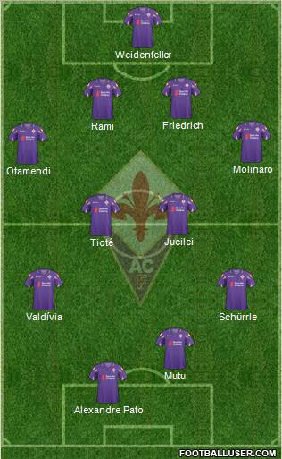 Fiorentina Formation 2011