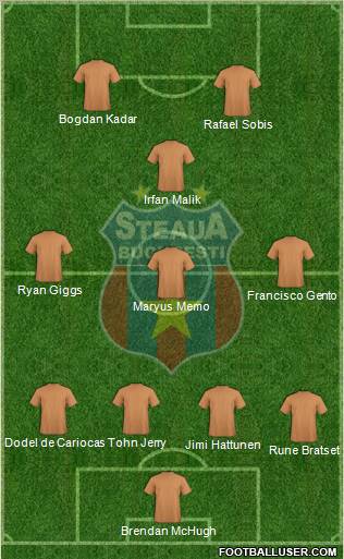 FC Steaua Bucharest 4-3-1-2 football formation