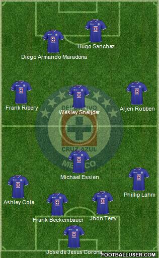 Club Deportivo Cruz Azul Formation 2011