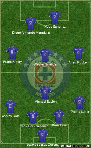 Club Deportivo Cruz Azul 4-1-3-2 football formation