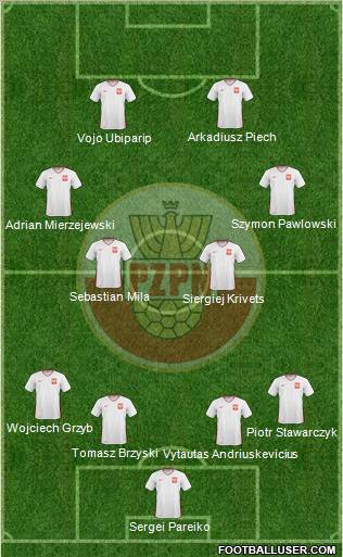 Poland Formation 2011