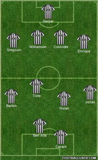 Newcastle United Formation 2011