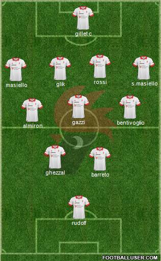 Bari Formation 2011