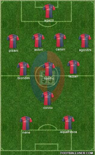 Cagliari Formation 2011