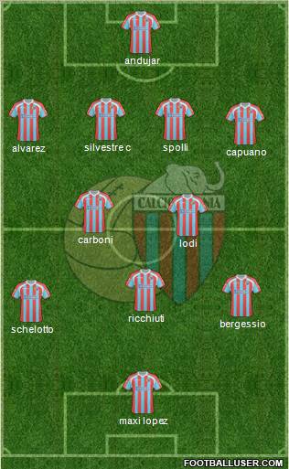 Catania Formation 2011