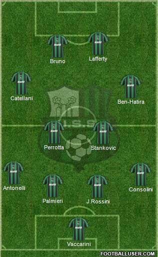 Sassuolo 4-4-2 football formation