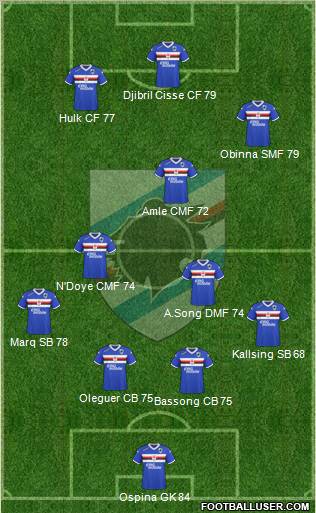 Sampdoria Formation 2011