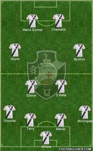 CR Vasco da Gama Formation 2011