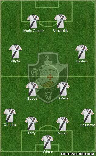 CR Vasco da Gama football formation