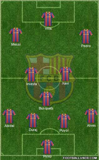 F.C. Barcelona Formation 2011