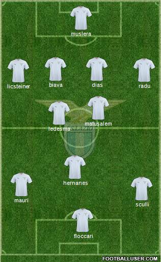 S.S. Lazio Formation 2011