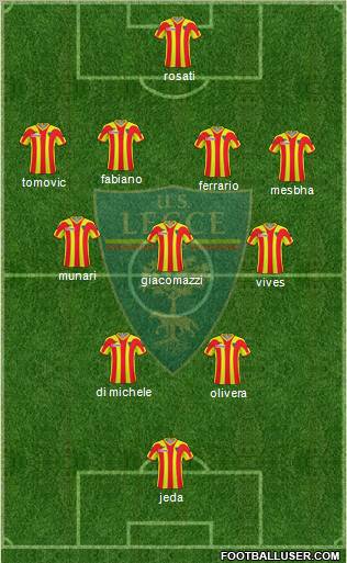Lecce Formation 2011
