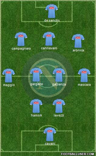 Napoli Formation 2011