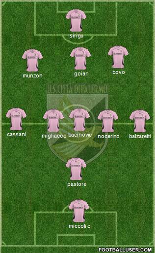 Città di Palermo Formation 2011