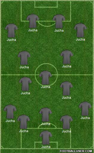 Dream Team Formation 2011