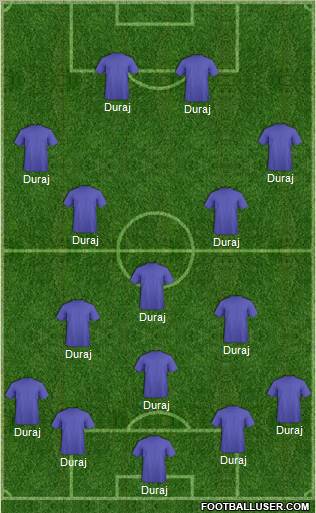 Dream Team Formation 2011