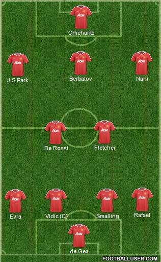 Manchester United Formation 2011