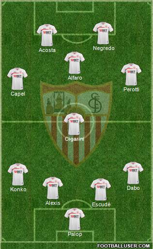 Sevilla F.C., S.A.D. Formation 2011