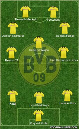 Borussia Dortmund Formation 2011