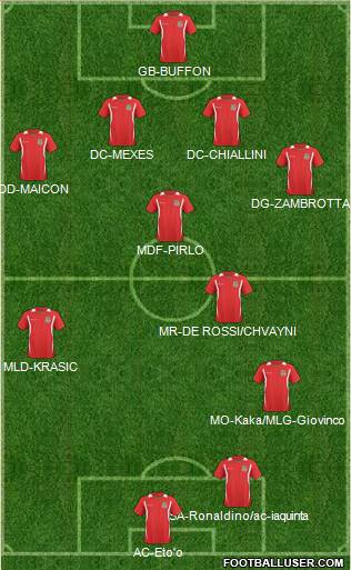 Wales Formation 2011