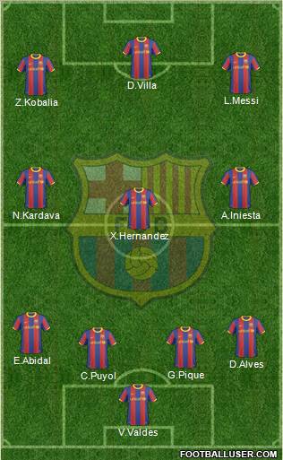 F.C. Barcelona Formation 2011