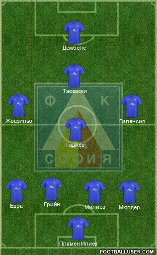 Levski (Sofia) Formation 2011