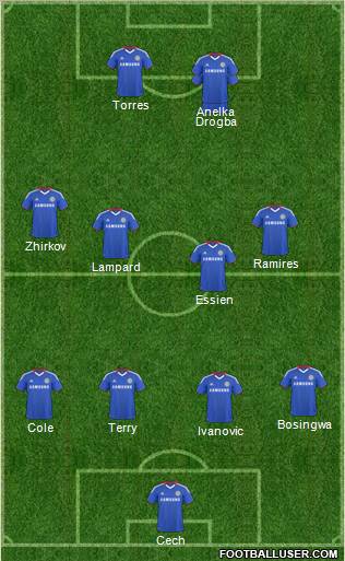Chelsea Formation 2011