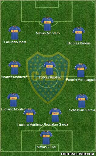 Boca Juniors Formation 2011