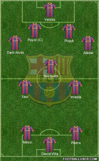 F.C. Barcelona Formation 2011