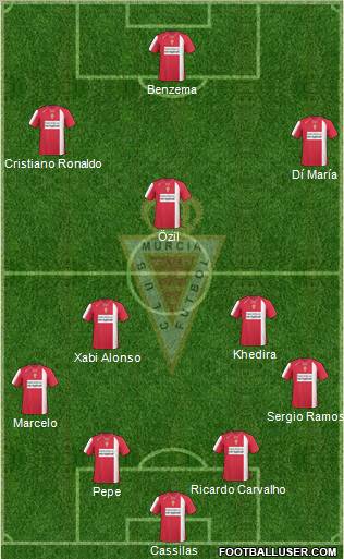 Real Murcia C.F., S.A.D. Formation 2011