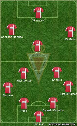 Real Murcia C.F., S.A.D. football formation