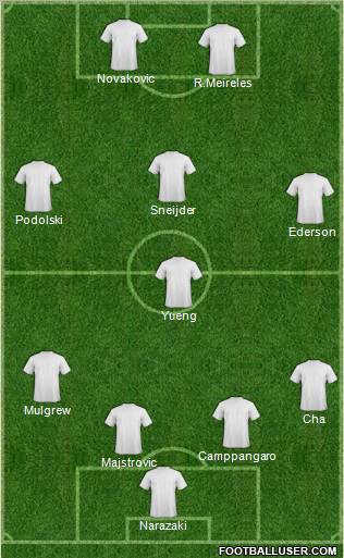 Pro Evolution Soccer Team Formation 2011