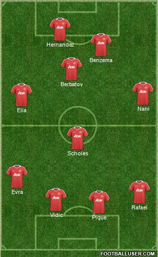 Manchester United Formation 2011