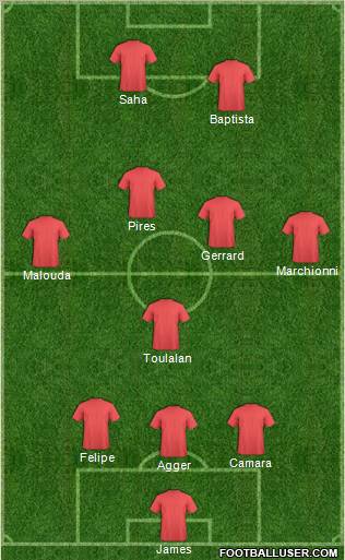 Pro Evolution Soccer Team Formation 2011