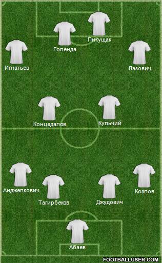 Europa League Team Formation 2011