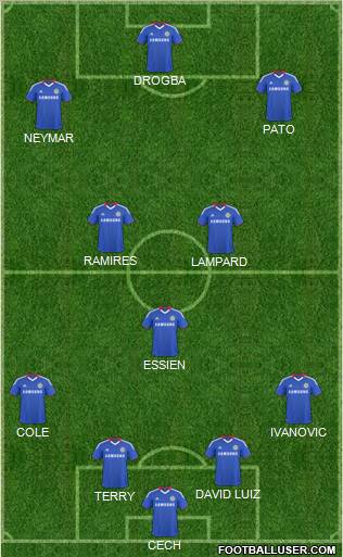 Chelsea Formation 2011
