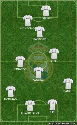 Real Madrid C.F. Formation 2011