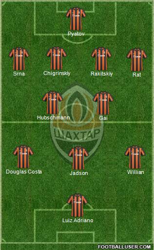 Shakhtar Donetsk Formation 2011
